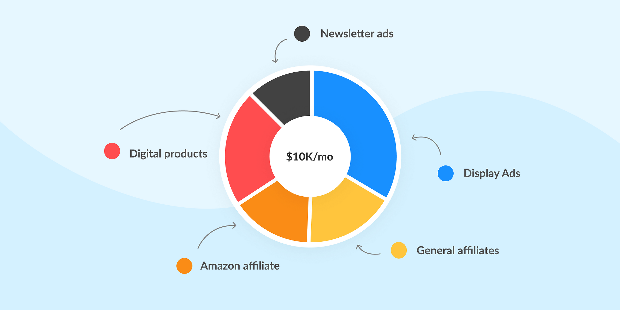 Photos - Twinkl Report Writer Personalized Reports Twinkl 7Dc (1)