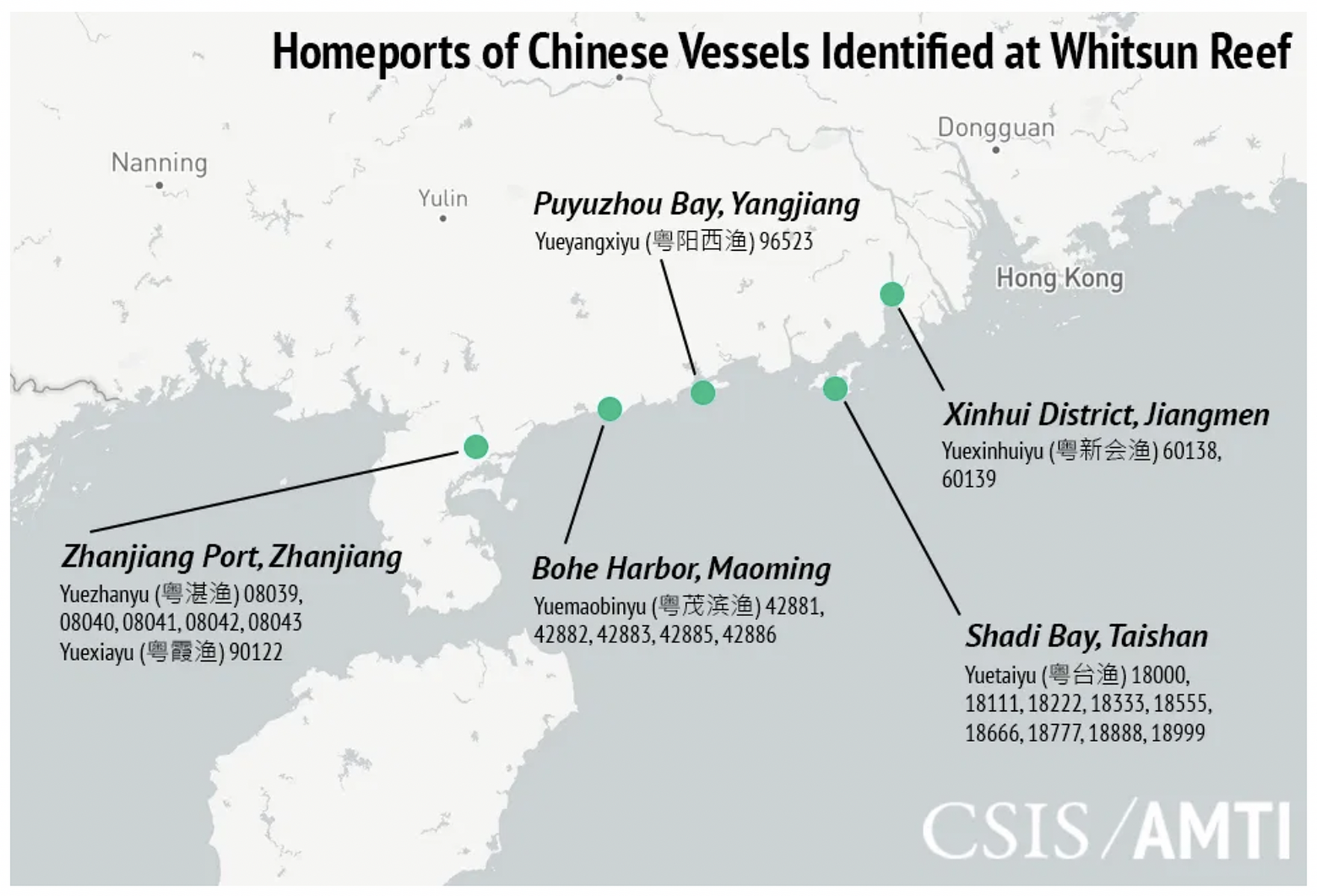 Photos - The China Maritime Militia Bookshelf Latest Data, Music Video, S