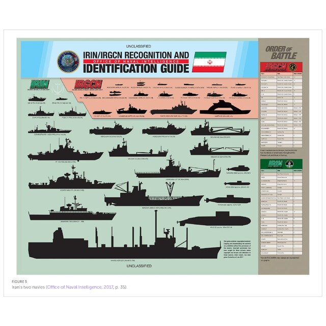 Photos - The China Maritime Militia Bookshelf Latest U.s. Gov't Docs & Gu