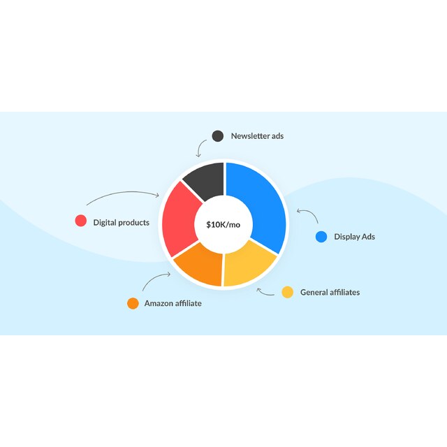 Photos - Twinkl Report Writer Personalized Reports Twinkl 7Dc (1)